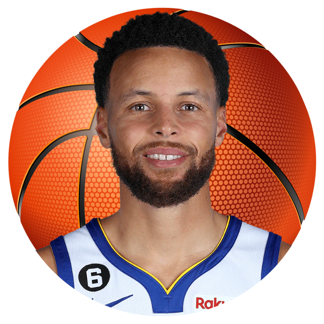 https://revupsports.com/media/athletes/profile/Curry_Avatar.png