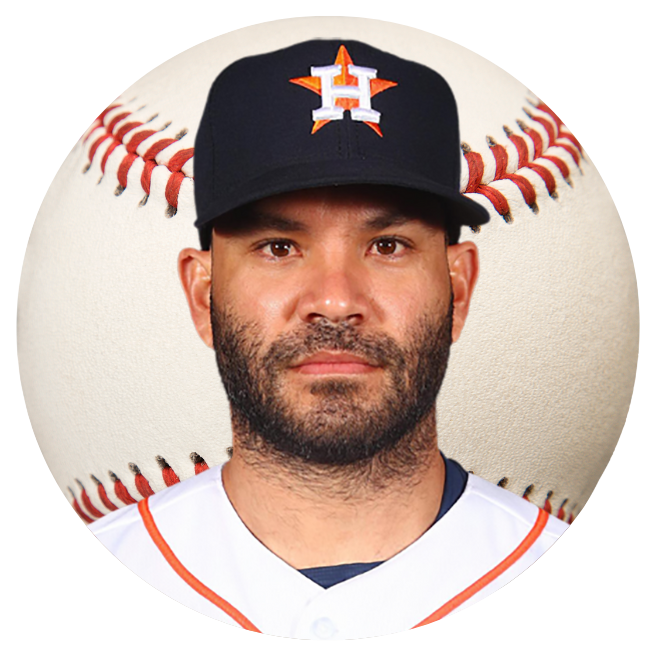 Who is Jose Altuve's Wife?
