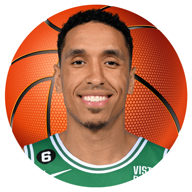 Athletes RevUp Sports