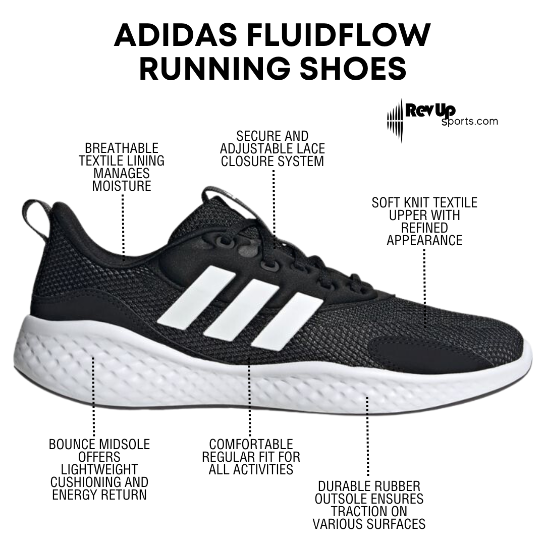 Adidas Fluidflow Running Shoes | RevUpSports.com