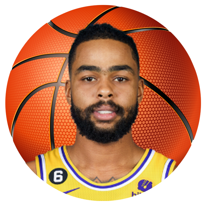 What Are D'Angelo Russell's Physical Stats? RevUp Sports