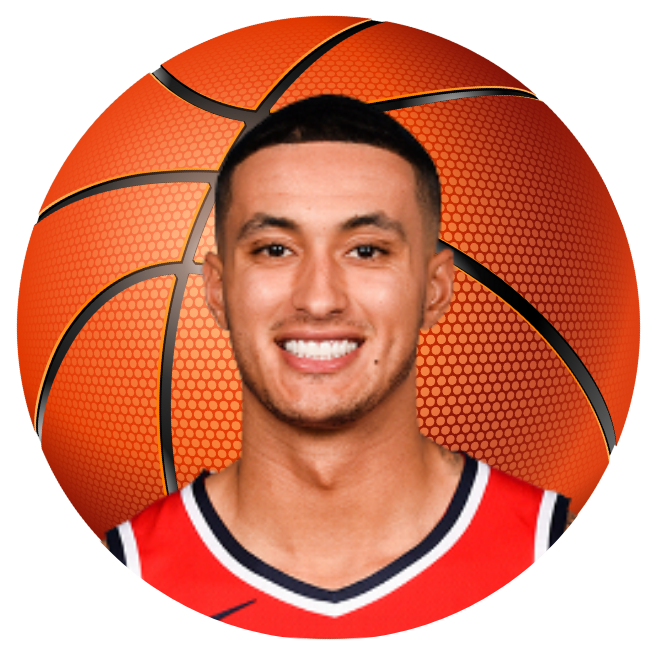 Is Kyle Kuzma a Fashion Icon? | RevUpSports.com